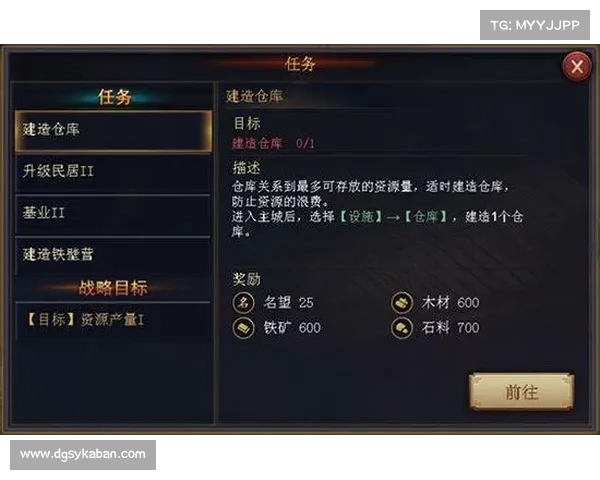 列王的纷争基础攻略全面解析新手必备技巧与战略要点 列王的纷争基础攻略全面解析新手必备技巧与战略要点