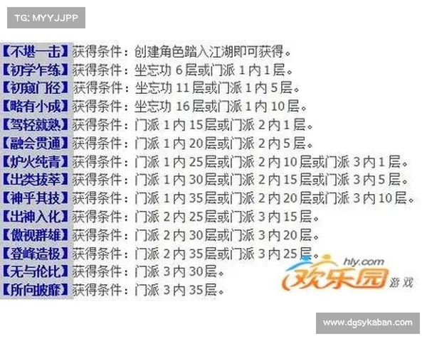 九阴真经装备进阶全解析从入门到极致突破的完整指南 九阴真经装备进阶全解析从入门到极致突破的完整指南