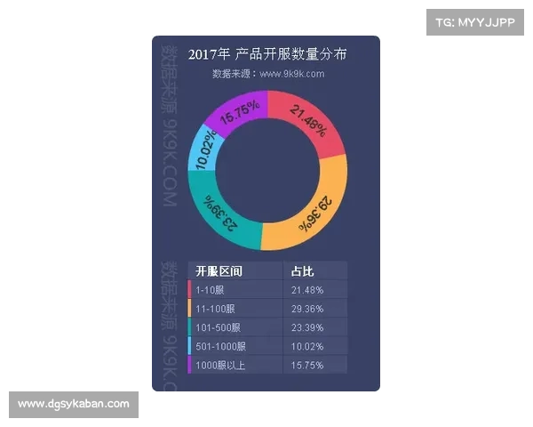 热门网络游戏五大创新机制与文化影响深度剖析 热门网络游戏五大创新机制与文化影响深度剖析