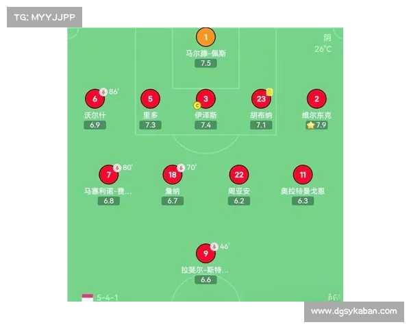 不同位置类型中场球员的特点分析与战术作用比较